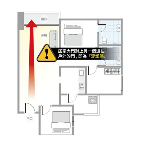 穿堂煞化解方法